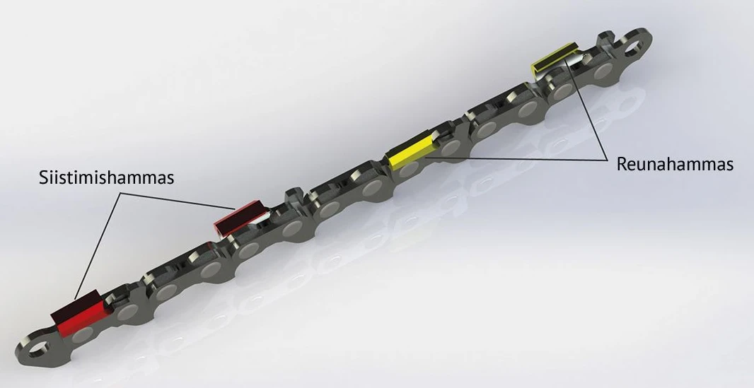 Oregon SpeedCut Laippa + Halkaisuketju - Image 2